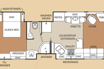 Addtional photo of 2008 BEAVER CONTESSA 40